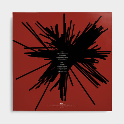 Dot Allison - Subconsciousology [Lomond Campbell Remixes]
